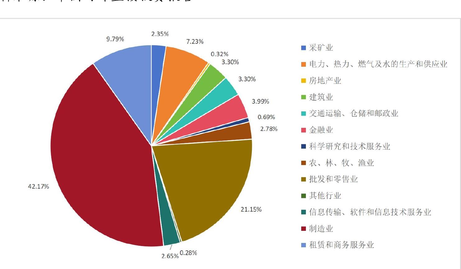 凤兮凰传媒
